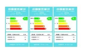 世界各國電子電器產(chǎn)品能效認證