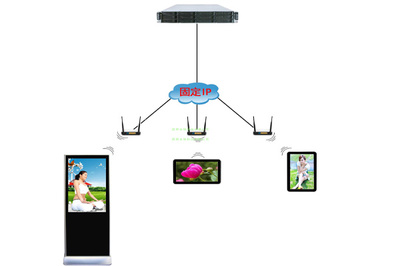 安寧智慧教室互動黑板廠家資源全解析
