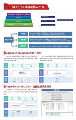 亞控科技閃耀2023年國際電子電路（深圳）展覽會，以卓越技術(shù)服務(wù)引領(lǐng)行業(yè)新篇章