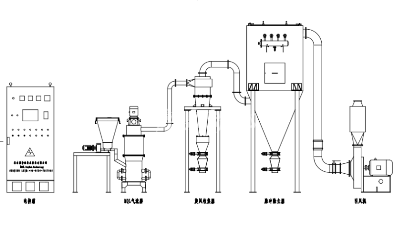 600939da8fd75.png 工藝流程圖.png