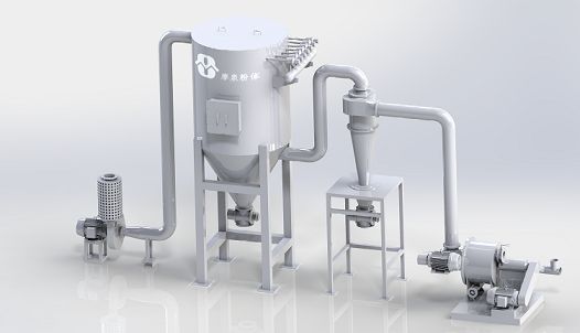 CSM系列臥式超微粉碎機