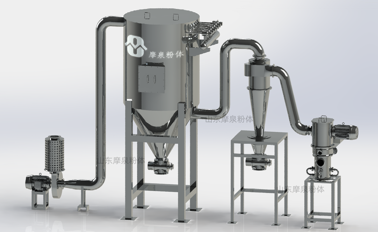 64e6ba8256bdc.png 氣流粉碎機成套系統 3D.png