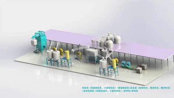 超長距離、多種形態組合管鏈輸送